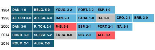 PNG - 32.5 ko