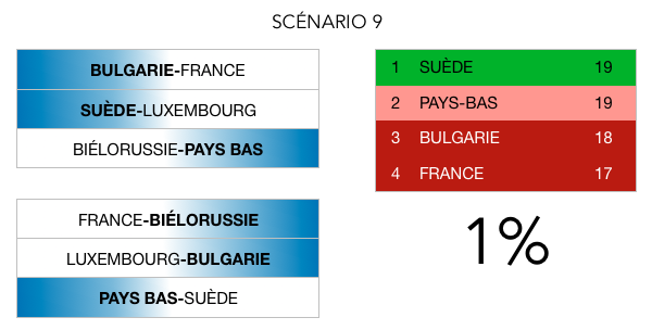 PNG - 72.6 ko