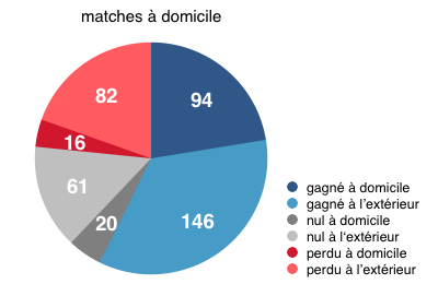 PNG - 28.7 ko