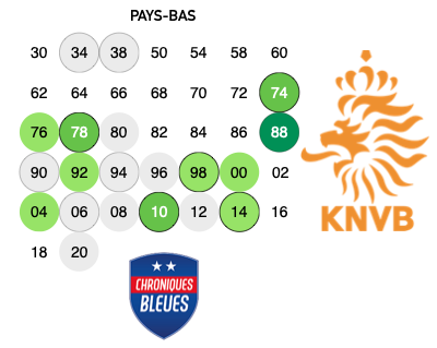 PNG - 65.2 ko