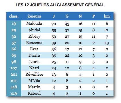 PNG - 36.5 kio
