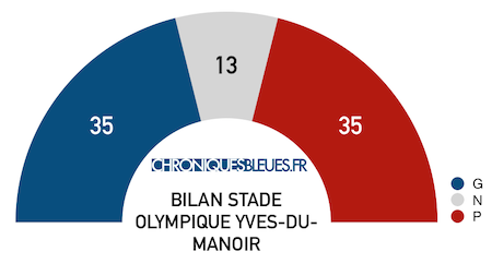 PNG - 43.1 kio