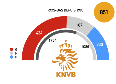 PNG - 70.8 kio