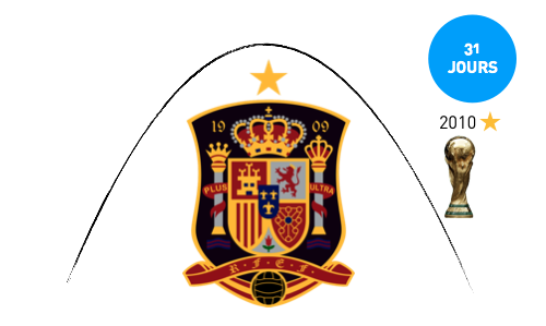 PNG - 72.4 kio