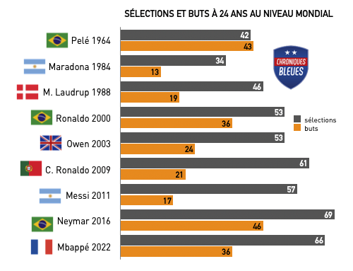 PNG - 66.8 kio