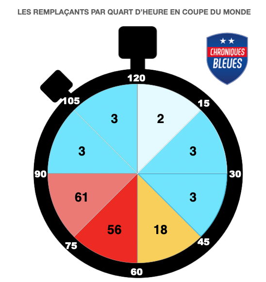 PNG - 126.5 ko