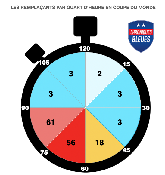 PNG - 126.5 kio