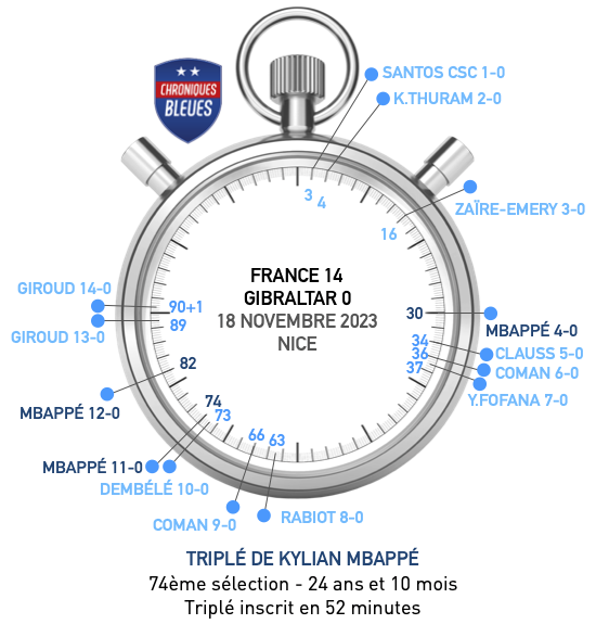 PNG - 151.9 kio