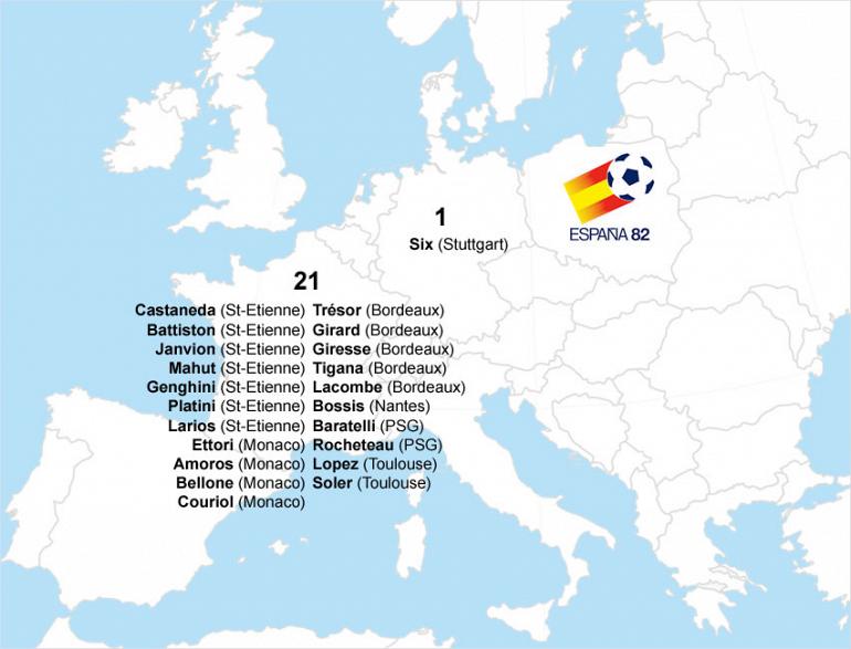 Coupe du monde 1982 (Espagne) - Liste des 22