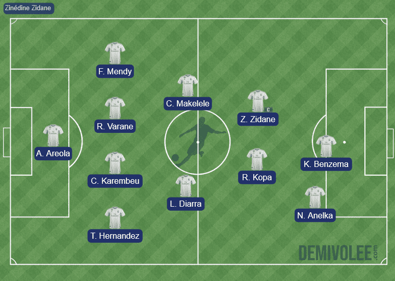 L'équipe de France des joueurs du Real Madrid