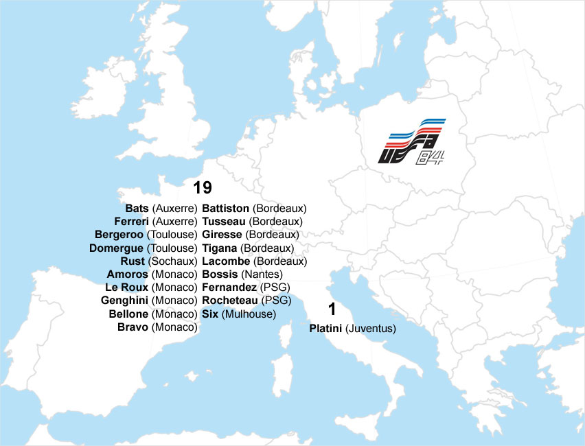 Euro 1984 (France) - Liste des 20