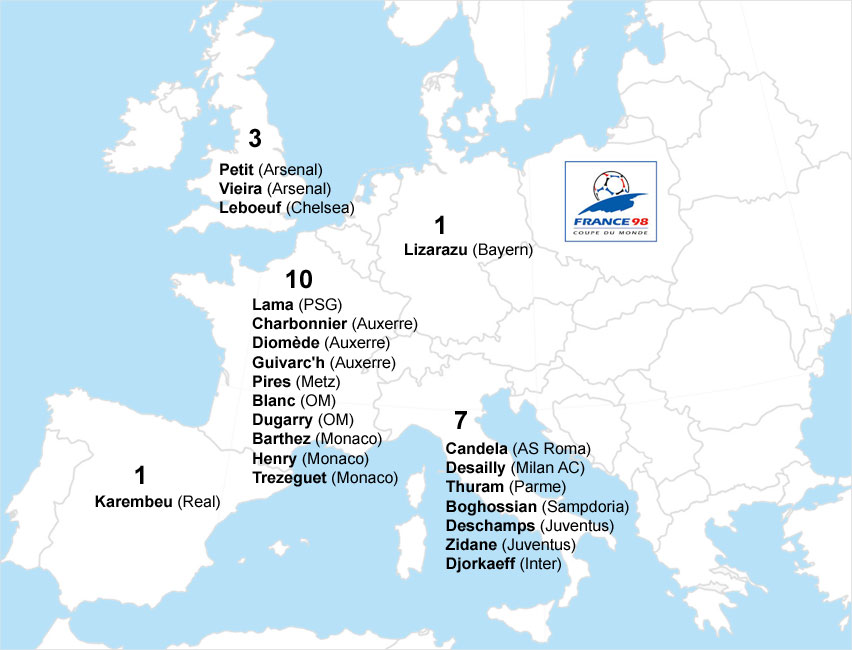 Coupe du monde 1998 (France) - Liste des 22